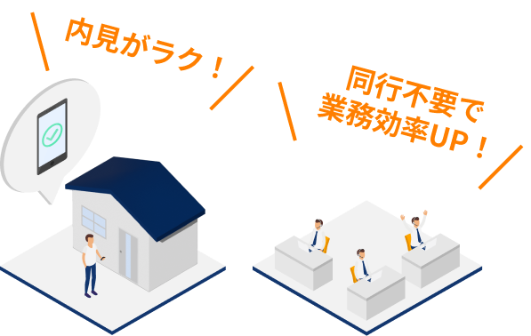 無人内見くんサービスイメージ