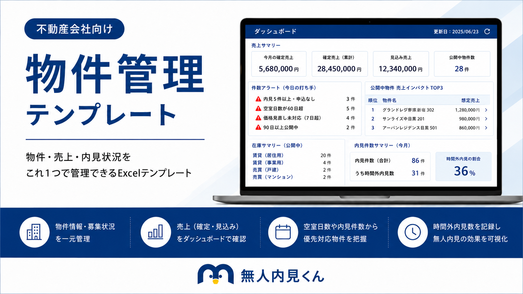 売上・内見状況がひと目でわかる｜物件管理テンプレート